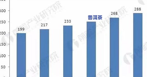 凤来仪茶叶的价格及介绍，一文熟悉凤来仪是什么茶、产品及其市场价格