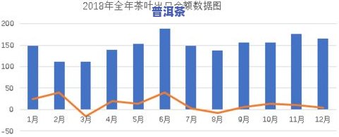 2006年六大茶山普洱茶价格全览：生、熟茶对比及市场行情分析