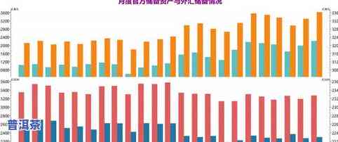 普洱茶储存湿度标准：适宜范围与影响因素全解析