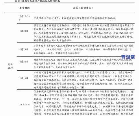 大益普洱茶价格表图解视频：最新价格、查询与下载