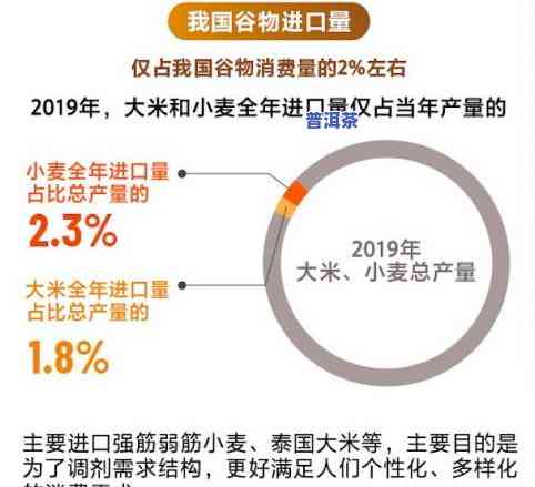 探究普洱茶物质多样性来源途径