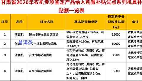 春分茶的作用：揭示其功效与益处