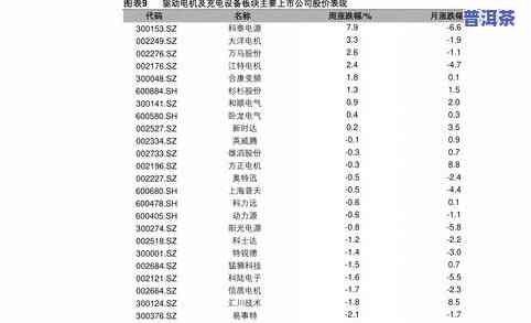 下关普洱茶标杆产品：官网、价格表、行情报价及高端推荐