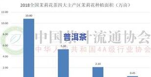 2019年茶叶产销报告：总量、形势与数据分析