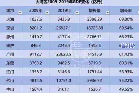 兴宁单丛王茶叶价格查询：最新行情及广东地区售价一览