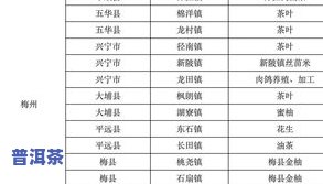 兴宁单丛王茶叶价格查询：最新行情及广东地区售价一览