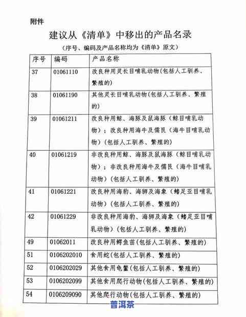 普洱茶的税率及相关信息：增值税、出口退税和每斤价格