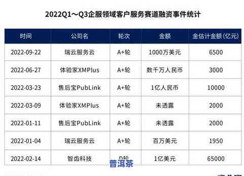 提供普洱茶官网：一站式购物平台，优质产品及价格表全览