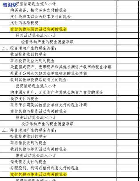 普洱茶地标实行标准及其与标准、行业标准、地区标准、企业标准的关系