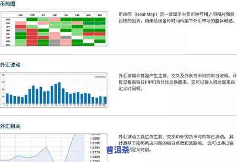 未来普洱茶价格走势：趋势分析与预测