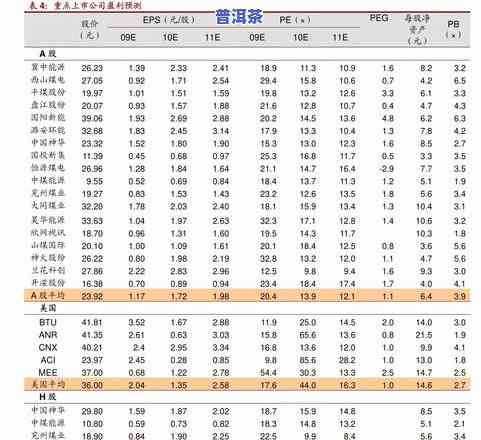 普洱茶金奖饼市场价格-普洱茶金奖饼市场价格走势