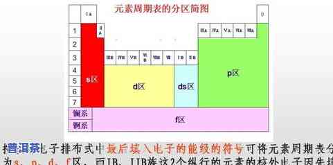 全面解析2020年白露茶：特性、产地及品质对比分析