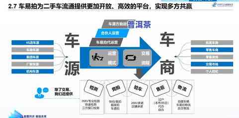 大益络分销商：平台、经销商分布及交易APP全解析