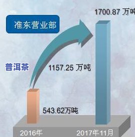 深入解析：普洱茶带货直播间设计理念及其应用实例