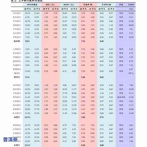 龙珠普洱茶价格表图片大全：功效、作用与高清图全收录