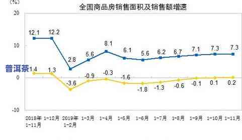 一亩地出多少茶叶：产量、收益、适宜程度与种植方法全解析