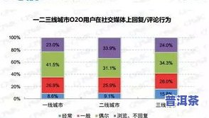 普洱茶出口：全球排名与主要市场解析