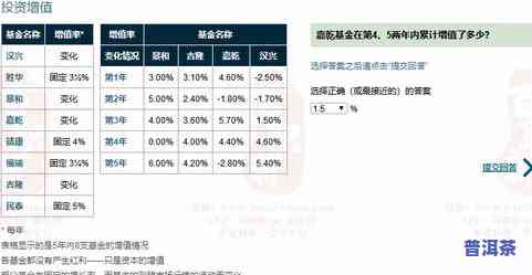 深圳市茗正天下茶业：招聘信息、公司评价及联系方式全解析