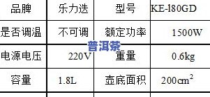 需要冰箱冷藏的茶叶能放多久？作用因素与更佳保存期限解析