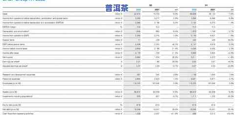 大圆形普洱茶的重量：按直径尺寸分类及换算单位