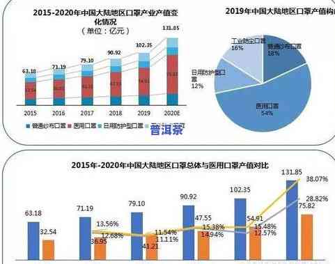 茶叶杀青和烘干有先后顺序？详解其重要性及影响因素