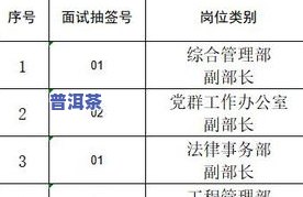 开化若云茶叶：招聘信息、地址及公司评价