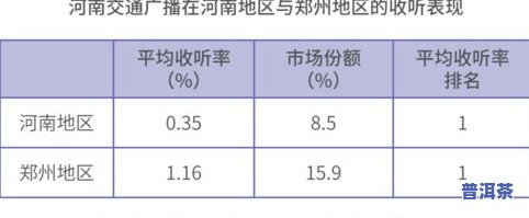 一天能喝几次茶？更佳频率、次数与注意事项