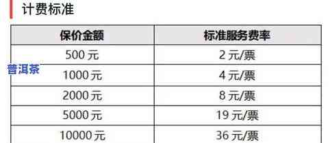 普洱茶快递能寄吗？价格多少？可以寄到吗？