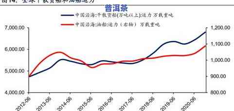 冰岛碎银子价格、种类与趋势全解析