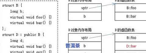 能在水里立起来的茶叶：原理、种类与挑选技巧