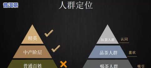 小罐茶：谁做的营销？活动、策划全解析