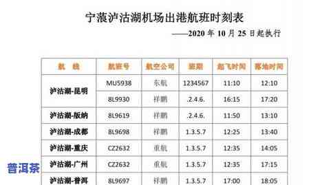 普洱茶六大产地排名榜最新价格表与十大产地详细解析