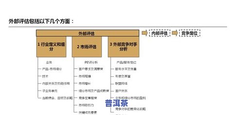 普洱茶怎样储存最合适，普洱茶的正确储存方法：细节决定品质