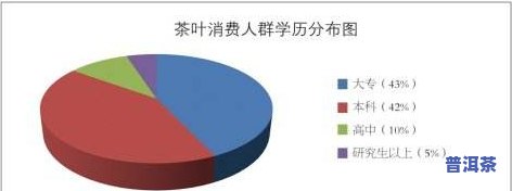 茶叶最初，追溯历史：茶叶的起源和演变