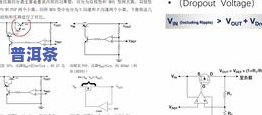 普洱茶加工方法及原理视频讲解，深入解析：普洱茶加工方法与原理的视频讲解