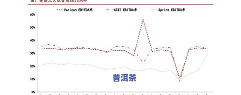 熟普小青柑价格，最新熟普小青柑市场价格行情，一文告诉你！