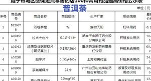 大渡岗茶叶价格表，最新发布：大渡岗茶叶价格表一览