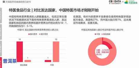 普洱茶直播间玩法，探秘普洱茶直播间：揭秘热门玩法与消费趋势