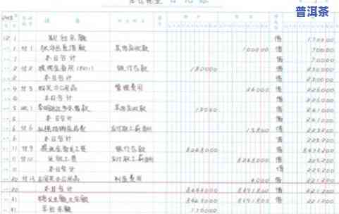 普洱茶的分类明细，探索普洱茶的世界：详细分类一览