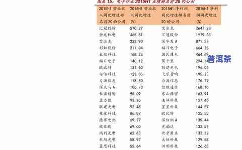 t9易武普洱茶-易武普洱茶报价表