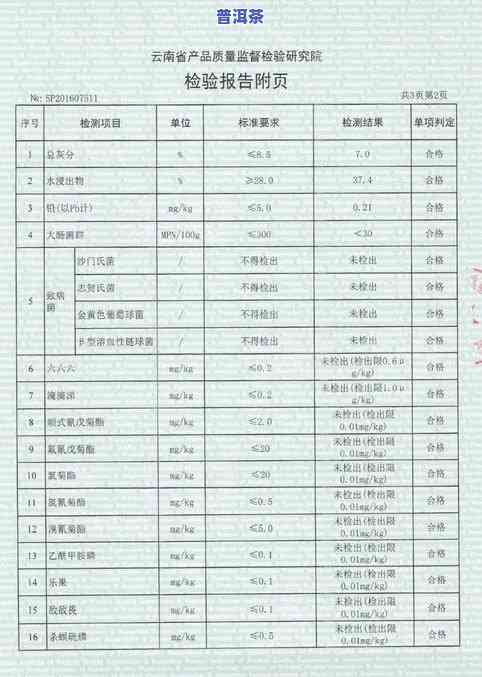 普洱茶熟饼价格，揭秘普洱茶熟饼价格：一份详尽的市场行情分析