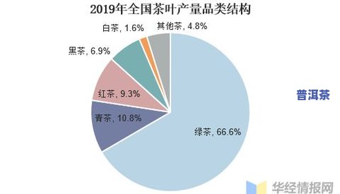 安化茶价格，探秘黑茶之都：安化茶的价格走势与市场分析