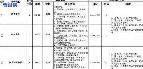 九江高端普洱茶招商网址-九江高端普洱茶招商网址查询