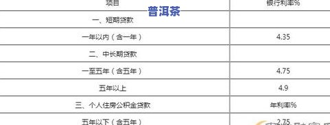 九江高端普洱茶招商网址-九江高端普洱茶招商网址查询