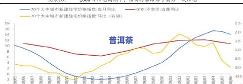 普洱茶的酯类物质代谢周期-普洱茶的酯类物质代谢周期是多久