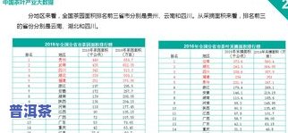 四川雅安天全县茶叶产量多少，揭示四川雅安天全县茶叶的产量数据