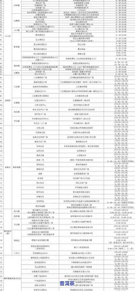 普洱批发价格查询，实时更新！最新普洱批发价格查询全览