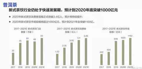 我国产量更大的茶是什么茶，探究茶叶产量之最：哪种茶是我国产量更大的呢？