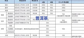 普洱茶饼规格尺寸表，全面了解普洱茶饼：规格与尺寸一览表