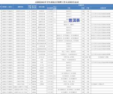 国营普洱茶价格查询表最新-国营普洱茶价格查询表最新消息